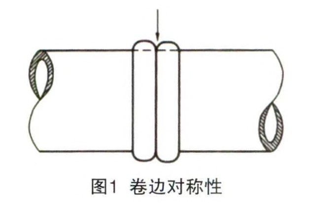 燃气PE热熔接头卷边不对称问题的探? /><div   id=
